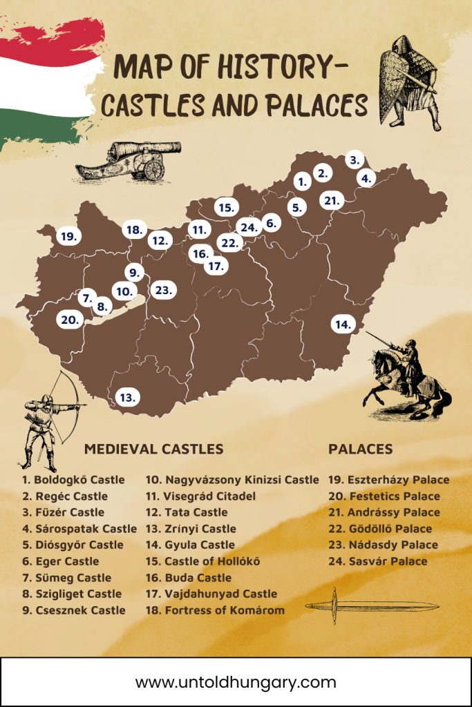 Illustrated map of main Castles & Palaces in Hungary